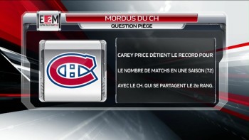 Quizz spécial gardiens du Canadien