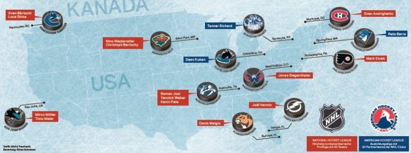 Aperçu des 17 Suisses sous contrat avec une équipe de NHL cette saison