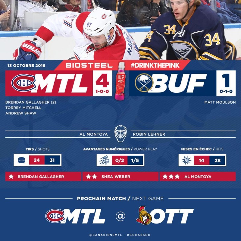 Montréal vs Buffalo 4-1