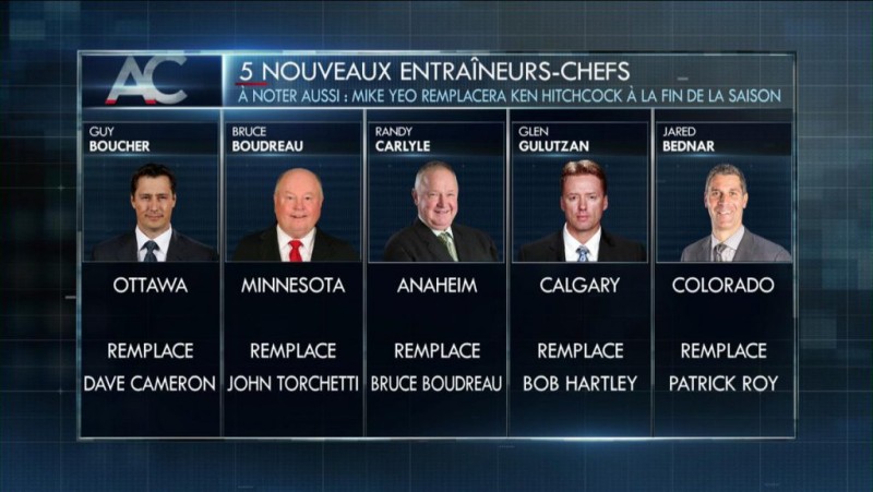 Les 5 nouveaux entraîneurs de cette saison de NHL