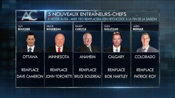 Les 5 nouveaux entraîneurs de cette saison de NHL