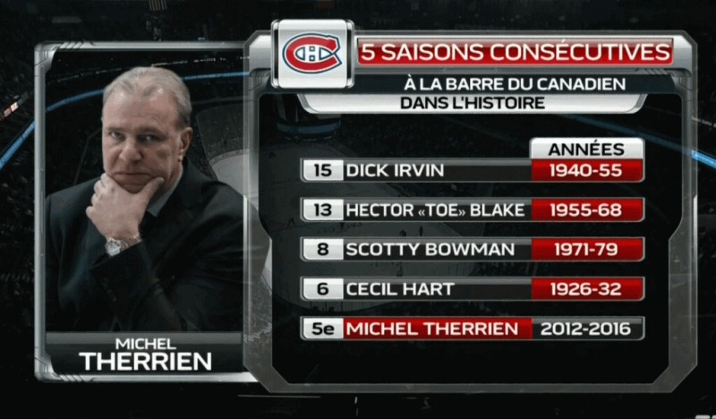 Plus de saisons derrière le banc du Canadien