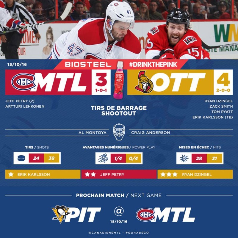 Montréal vs Ottawa 3-4 P