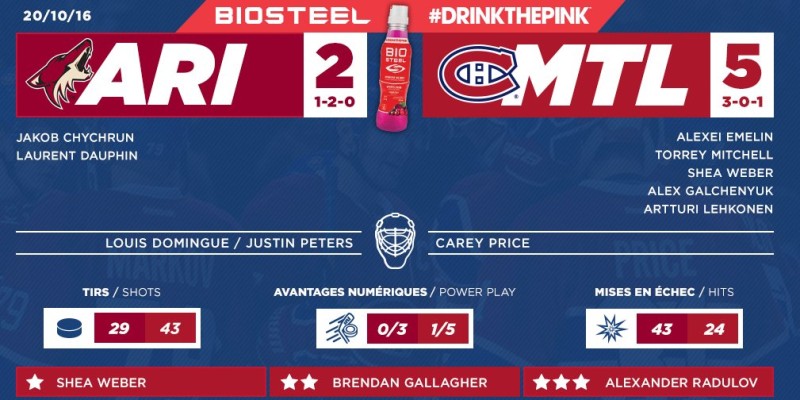 Arizona vs Montréal 2-5