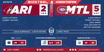 Arizona vs Montréal 2-5