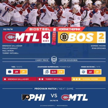 Montréal vs Boston 4-2