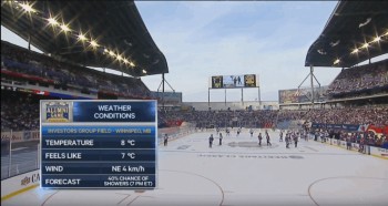 A revoir : match des anciens Edmonton Oilers vs Winnipeg Jets
