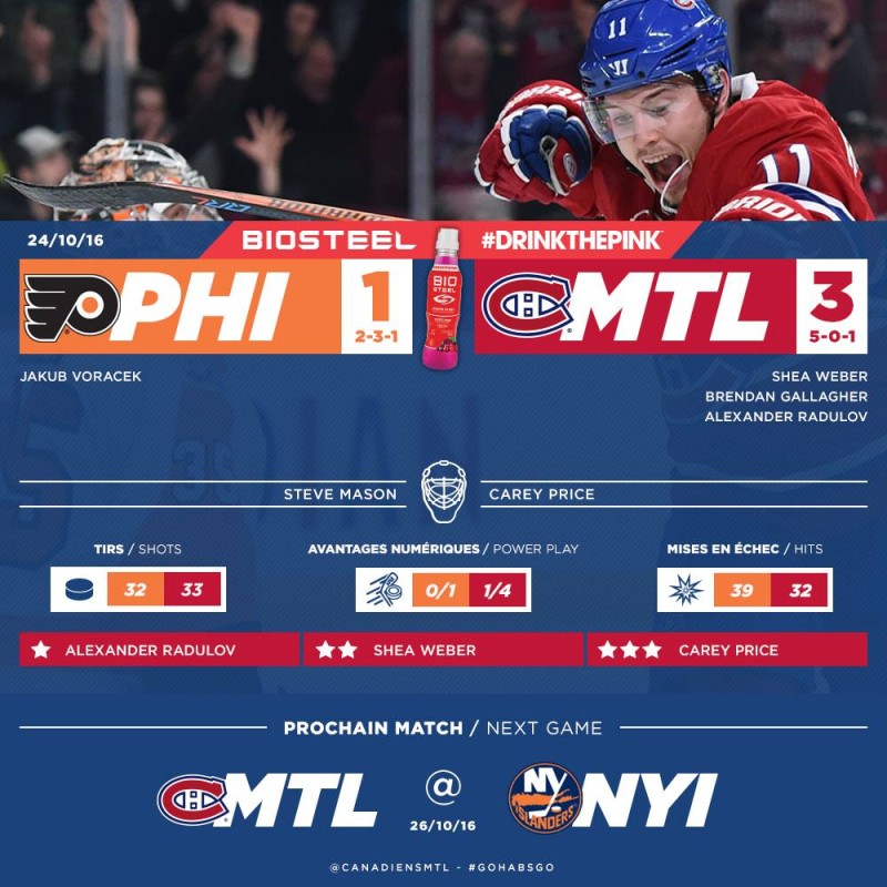 Philadelphie vs Montréal 1-3