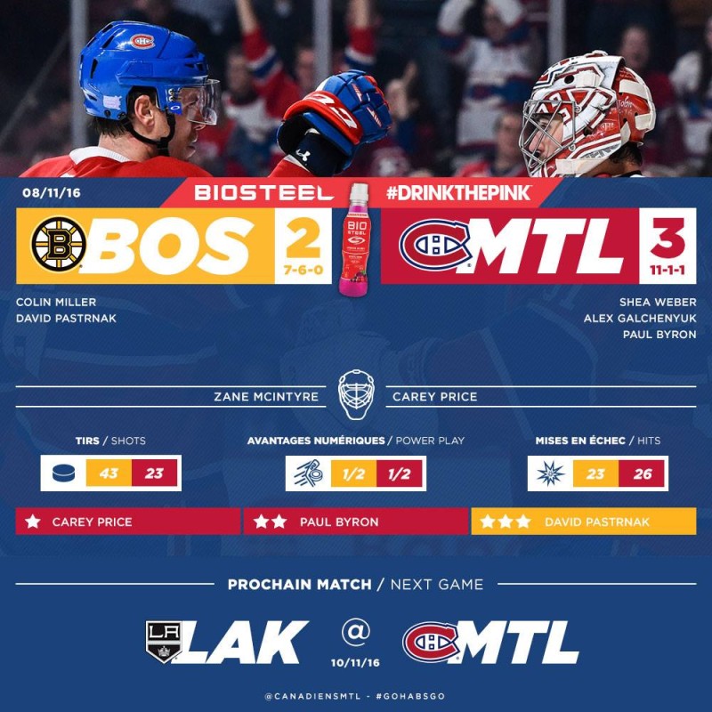 Bruins vs Canadien 2-3