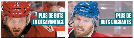 Quelques stats de NHL