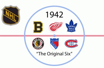 NHL : évolution des équipes et de leur logo depuis 1942
