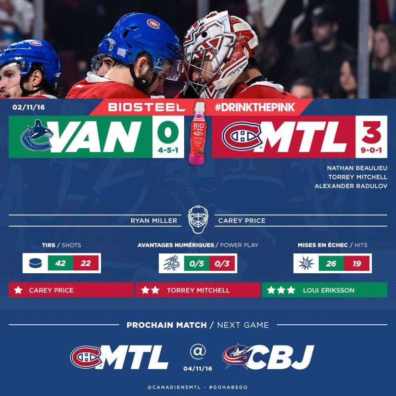 Canucks vs Canadien 0-3