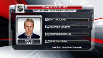 De bien belles stats pour Patrik Laine