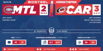 Canadien vs Hurricanes 2-3