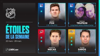 Combien de paires de patins un joueur utilise-t-il en une saison ?