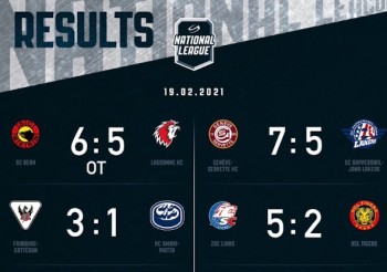 Intéressant sujet les clubs fermes de Swiss League