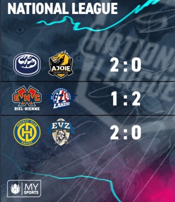 Petit concours d'habileté au sein du HC Bienne