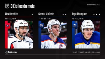 Un échange plus mouvementé que prévu entre Mikaël Granlund et Kevin Fiala