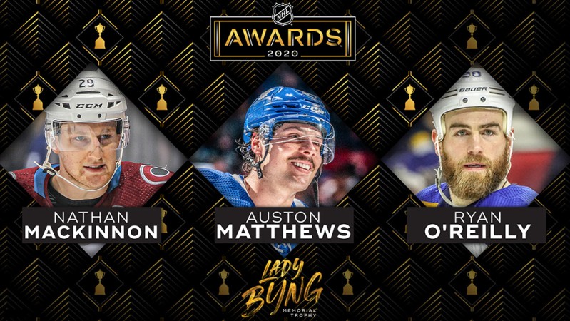 Les lauréats au trophée Lady Byng