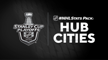 Une première depuis 1925 pour les play-offs de NHL