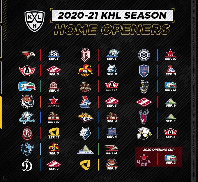 La KHL débutera début septembre malgré encore de nombreux cas positifs, et une règle un peu particulière