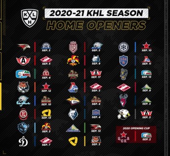 La KHL débutera début septembre malgré encore de nombreux cas positifs, et une règle un peu particulière
