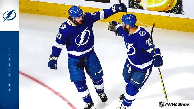 Deux belles marques atteintes par Nikita Kucherov et Brayden Point