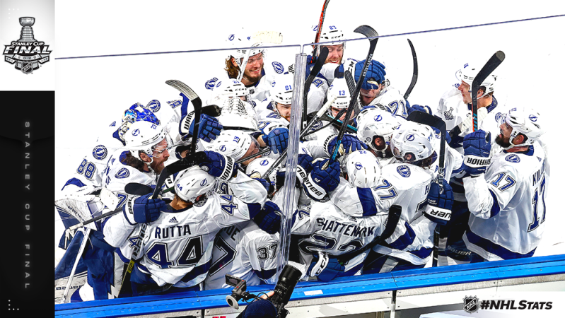 Le Lightning établi deux records en matière de prolongations