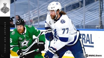 Une première en play-offs de NHL au niveau de la production des défenseurs