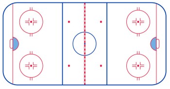 Formation des équipes pour les matchs du jour en National League