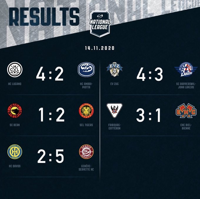 Résumés vidéo des matchs de la soirée en National League