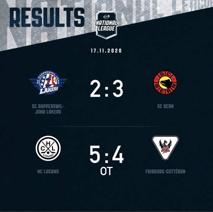 Résumés vidéo des matchs de la soirée en National League