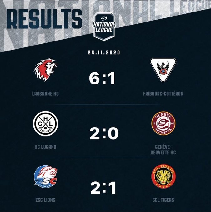 Résumés vidéo des matchs de la soirée en National League