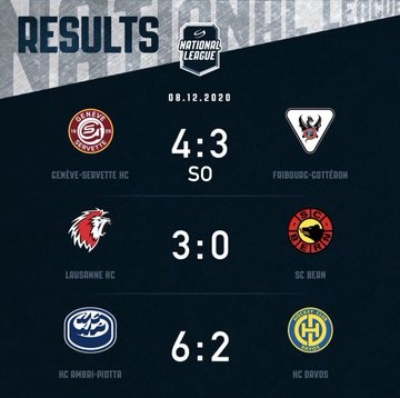 Résumés vidéo des matchs de la soirée en National League