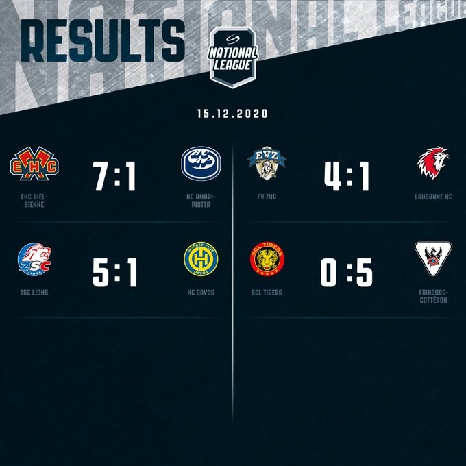 Résumés vidéo des matchs de la soirée en National League