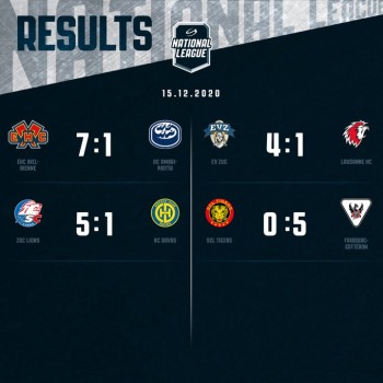 Résumés vidéo des matchs de la soirée en National League