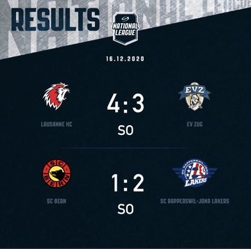 Résumés vidéo des matchs de la soirée en National League
