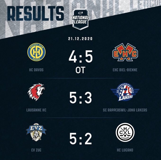 Résumés vidéo des matchs de la soirée en National League