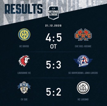 Résumés vidéo des matchs de la soirée en National League