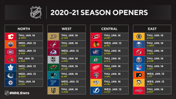 Votre calendrier pour la prochaine saison de NHL