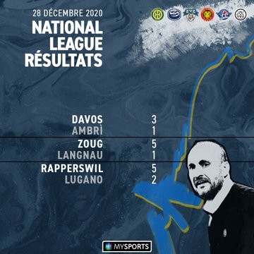 Résumés vidéo des matchs de la soirée en National League