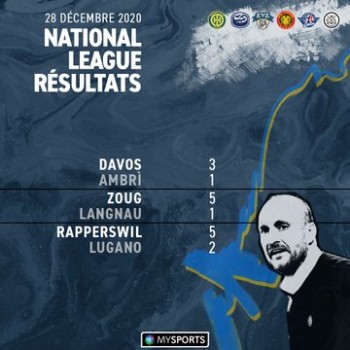 Résumés vidéo des matchs de la soirée en National League