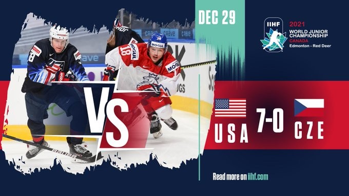 Résumés vidéo du match Etats-Unis - République Tchèque