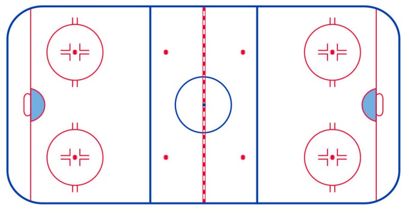 Formation des équipes pour les matchs du soir en National League