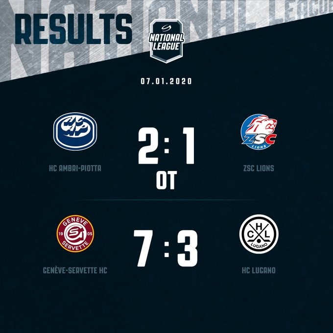 Résumés vidéo des matchs de la soirée en National League