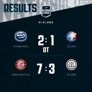 Résumés vidéo des matchs de la soirée en National League