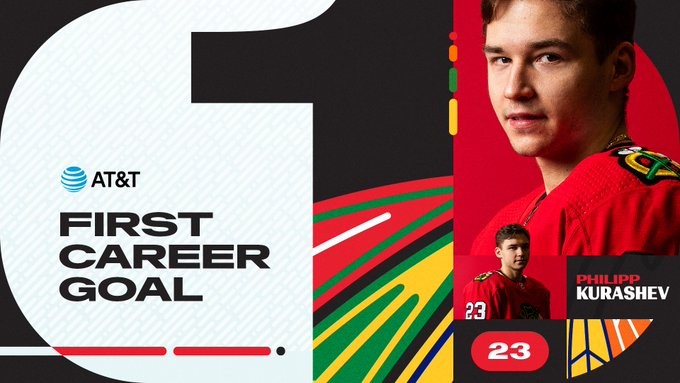 Un premier but en NHL de Philipp Kurashev et un doublé de Dominik Kubalik ne suffisent pas aux Blackhawks