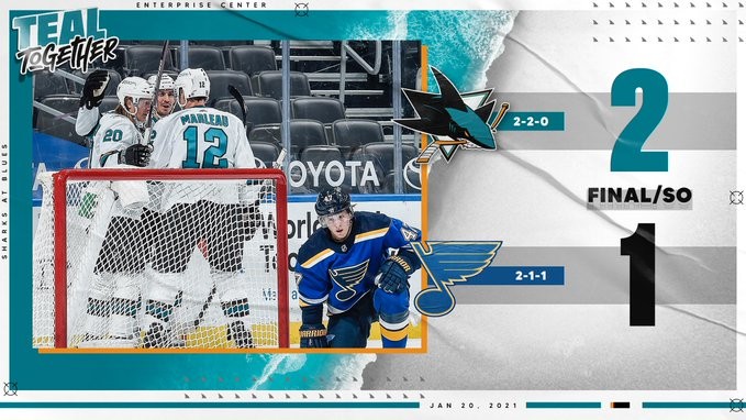 Le Wild, les Oilers et les Sharks l'emportent