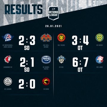Résumés vidéo des matchs de la soirée en National League
