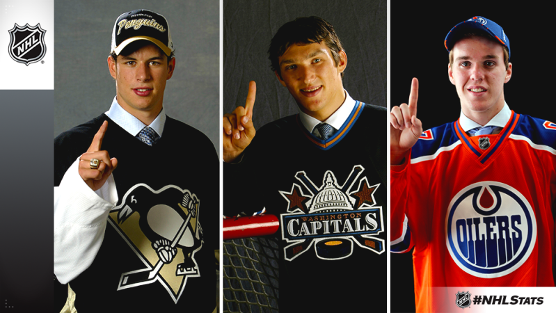 Trois premiers choix de draft ont offert cette nuit la victoire à leur équipe en prolongation
